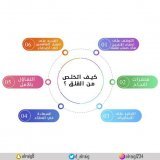 كيف اتخلص من القلق؟ #مساء_الخير #القلق #السعادة #الرايق