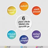 علامات  الناجحين  #تدريب #صباح_الخيرᅠ #النجاح #الرايق