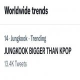 &ldquo;JUNGKOOK BIGGER THAN KPOP&rdquo; entered Top 15 WORLDWIDE TRENDS at #14!!