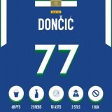 No caption needed.   @luka7doncic | #MFFL