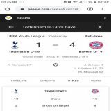 Tottenham : Lets get whipped by Bayern Munich  (Same day)  Tottenham U19 : Say no more Boss,am working on it!!  #wanyama  #TOTFCB  #MainaAndKingangi