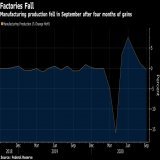 US Manufacturing Output Unexpectedly Rises #deotrade #United_States #Manufacturing_Production_MoM Manufacturing production in the United States increased 0.1 percent in February 2023, compared with expectations of a 0.1 percent decrease. The indexes 