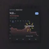 Google's stock value dropped nearly $100 billion after their chat bot, Bard, made an error