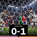 Halfway there   #GER #FIFAWorldCup #CRCGER