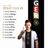 Your #GER line-up to face #CRC  #FIFAWorldCup #CRCGER
