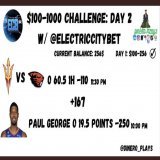 HERE WE GO #GamblingTwitter   Day 2 of our $100-$1K Challenge  WHO&rsquo;S READY FOR DAY 2  We&rsquo;ve got #CBB and #NBA&nbsp; today  @electriccitybet   Day 1: (+156) $100$256  Day 2: (+167) $256$428  #freepicks #LadderChallenge #Collab #bettingpick