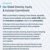 Silicon Valley Bank goes under, and many people are wondering why. This is at least part of the reason. Go woke, go broke!