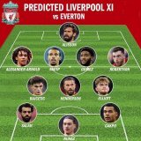 Predicted Liverpool XI vs Everton.   Any changes ? #LFC