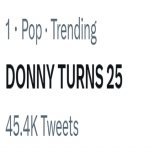 Road to 50K Tweets!  Let's keep on tweeting for our birthday boy.  DONNY TURNS 25  #TwentyFiveWonDONNYfulYears #DonnyPangilinan