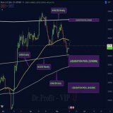 #Bitcoin - whats next ?  The big Sunday report, all you need to know:  After predicting the dump from $29.500 and giving $26.000 as TP target and telling you to long at 26k, you can see BTC perfectly bouncing up +4% on our long level from 26k that is