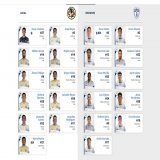 J10 #LigaBBVAMX   #Am&eacute;rica V/s #Pachuca   Alineaciones   MN
