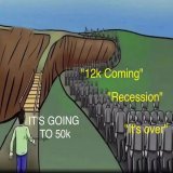 DON'T BE AFRAID TO CHOOSE A DIFFERENT PATH THAN OTHERS! #BITCOIN