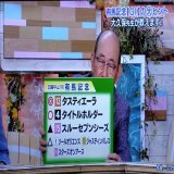 ウイニング競馬出演者 有馬記念本命馬  大久保洋吉 タスティエーラ 虎石晃 ソールオリエンス ジャンポケ斎藤 ジャスティンパレス キャプテン渡辺 ソールオリエンス