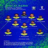 Damn, that's attacking. It suits Neymar as all he has to do is rotate with Richarlison to mark the #6 in the 4-4-1-1 press. Vinicius &amp; Raphinha may also be very attacking as a combination on the sides but Danilo &amp; Alex Sandro are conservative