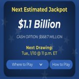 Mega millions drawing tonight