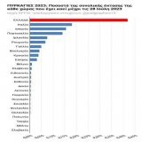 &Pi;&rho;&omega;&tau;&iota;έ&sigmaf;: #&Pi;&upsilon;&rho;&alpha;&gamma;&iota;&epsilon;&sigmaf; #&phi;&omega;&tau;&iota;&epsilon;&sigmaf;2023  #&Pi;&alpha;&rho;&nu;&eta;&theta;&alpha; #&phi;&omega;&tau;&iota;ά