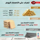 \u2b55 #خدمات.. #سعر_الذهب و #الحديد و #الاسمنت اليوم السبت 4-6-2022 في #مصر