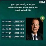 #Gate_Of_Morocco #MoroccoGate #حكومة_العار #اخنوش_إرحل #لا_لغلاء_الاسعار_في_المغرب #خدام_مامةفرنسا #حفدةموليير #أنقذوالمغرب #استقالة_وهبي_مطلب_شعبي  #لقجع_فاسد #لقجع_مافيا #لقجع_الفاسد