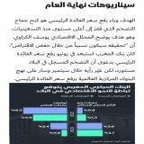 وهذاكله بفضل القيادة الرشيدة ديال حكومة اخنوش او صحابو لي كيهضرو بلوفغونسي خدامين بسكريبت الفرنسي صباح مساء في تفقير المواطن المغربي المغلوب على امره مجرد ندوات وتبريرات وكلام لايغني ولايسمن من جوع #حكومة_العار #اخنوش_إرحل #لا_لغلاء_الاسعار_في_المغرب