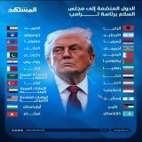 الدول المنضمة إلى مجلس السلام برئاسة #ترامب
