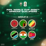 رسميا المنتخب الوطني في المجموعة الخامسة لحساب التصفيات الإفريقية المؤهلة لكأس العالم 2026    Morocco is officially in Group E for FIFA World Cup 2026&trade;️ African Qualifiers  #DimaMaghrib