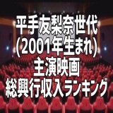 エンタメの殿堂  @entamenodendo  2001年生まれの俳優･女優別主演映画総興行収入ランキング 1位 #高橋文哉  2位 #加藤清史郎  3位 #森七菜  4位 #山田杏奈  5位 #平手友梨奈  6位 #細田佳央太