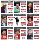 #محمد_الشوربجي ليس وحده فكل شاب يبحث عن الخلاص من الحياة في مصر ولو جاءته الفرصة لن يتردد. 70 ألف طبيب مصري في السعودية و8000 في إنجلترا و60 ألف بباقي دول العالم، 3000 مبرمج مصري في ألمانيا و86 ألف عالم وأكاديمي مصري بعضهم تخصصات نادرة خارج مصر. مصر 
