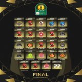 Wydad  looking to become the fifth side to defend the CAF Champions League title since 2000. #CAFCL #AfricanFootball