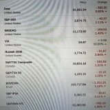 The Stock Market is panicking now   GLOBALLY..!   #stockmarketcrash ?
