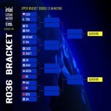 The Ro36 bracket is ready!! Who is your favourite to make it to Ro24?  #ESLProTour #IEM Katowice 2023