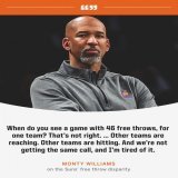 The Suns had 20 free throws compared to the Lakers&rsquo; 46.