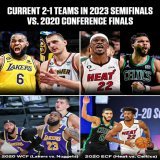 The Lakers, Nuggets, Heat and Celtics are all up 2-1 in their respective playoff series.  The same teams were the final four teams in the bubble