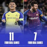 When it comes to four goal games, Cristiano Ronaldo is the
