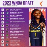 2023 #WNBADraft Round 1