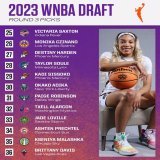 That's a wrap on the 2023 #WNBADraft