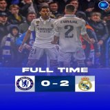 Real Madrid &amp; Milan are THROUGH to the UCL semi-finals!