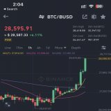 #Bitcoin just broke $28,000!  What's your target for it?  Comment below