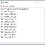 Write Data to a Text File using #Excel #VBA