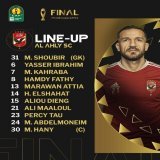 Lineups for Al Ahly x Wydad are in.   ???????????????????? ???????????????? ????????????????????????????????????????????!   #CAFCLfinal #TotalEnergiesCAFCL  #YallaYaAhly  #DimaWydad