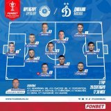 Состав #ФКОренбург на матч #ОренбургДинамо    ФОНБЕТ Кубок России   Оренбург &ndash; Динамо (Москва)   28 сентября 19.30 (17.30 Мск)   Оренбург. Стадион "Газовик"   Билеты    LIVE МатчТВ