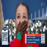 Софья Акатьева становится второй в произвольной программе, но выигрывает по сумме 2х программ! У Камилы Валиевой серебро, Елизавета Туктамышева возвращается на пьедестал Чемпионата России 8 лет спустя и завоевывет бронзу!