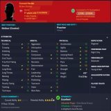 What's that? You want more screenshots of insane young FC Nordsj&aelig;lland talent from the #FM23Beta?  These lads are in the u19 squad. As if my save in Norway for FM21 didn't already convince you to head to Scandinavia for future stars...