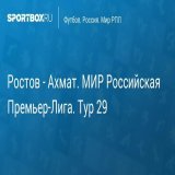 Ростов - Ахмат. МИР Российская Премьер-Лига. Тур 29 Прямая трансляция:  Начало в 18:00
