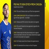The timeline of Hakim Ziyech&rsquo;s failed move to PSG.