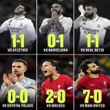 Real Madrid and Liverpool since Real Madrid's 5-2 win over the Reds in the Champions League