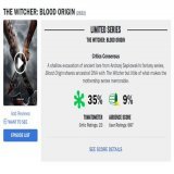 &lsquo;The Witcher: Blood Origin&rsquo; Has Netflix&rsquo;s Worst Audience Scores Of All Time