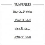 #DonaldTrump is on the move... #TrumpRallies