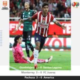 #Guadalajara's Fernando Beltran belted one into the back of the net electrifying the stadium, #Rayados were on fire with a finisher by Funes Mori and #Pachuca trumped #America with 3 goals by Chofis, Hernandez and De La Rosa.  #LigaBBVAMX #Mexico #ch