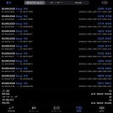 おはようございます  昨日は+24,902,528円  昨日は一点集中の 完璧なトレードでした  今日も的確な分析で 皆さんを勝たせます  ドル円USDJPY ポンド円GBPJPY ゴールドXAUUSD  ロング,ショート ご参考まで  今日も勝たせて欲しい方 絶対に『いいねとRT』  『フォロー』も是非  #fx #投資 #仮想通貨