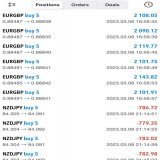 Trades closed in good profit.  #BTC&nbsp;&nbsp; #Bitcoin&nbsp;&nbsp; #NFT #NFTs #ETH #Ethereum #Crypto #cryptocurrency #investing #NFTcommunity #Forex #Stocks #trading #pips #nftart #xrpsec #Metaverse #MetaverseNFT #XRP #SPX500 #StockMarkets #RCBvsMI